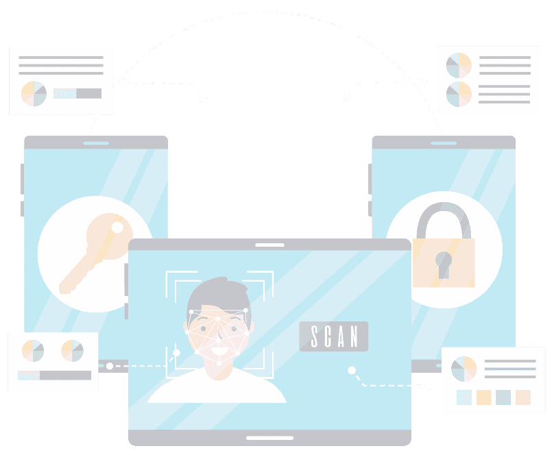 Cybersecurity consulting methodology