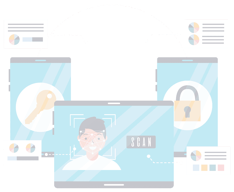 Cybersecurity consulting methodology